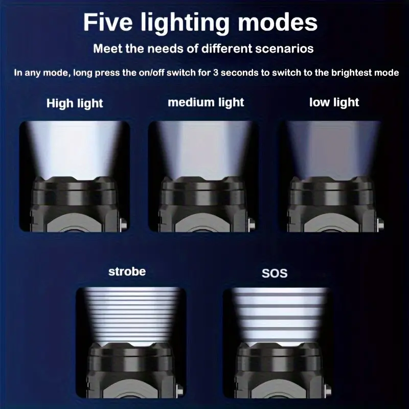 Mini 3 LED Flashlight With Pen - Stationery Supply บทวิจารณ์และราคา
