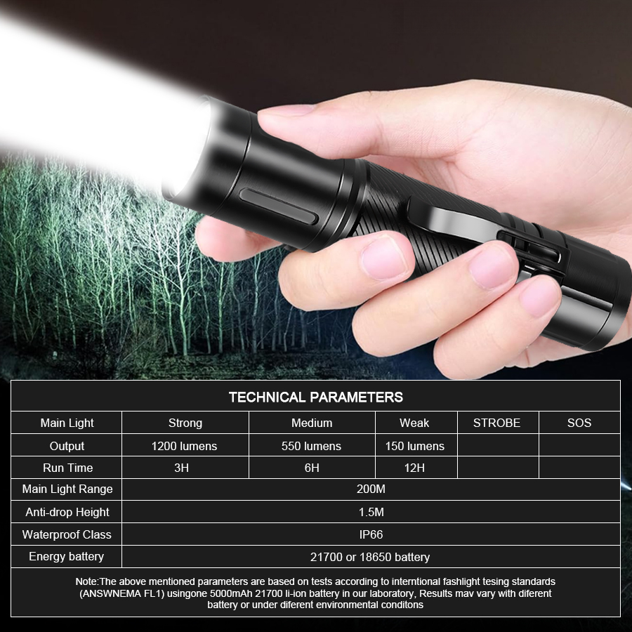 High Power LED Flashlights Tac - Stationery Supply บทวิจารณ์และราคา