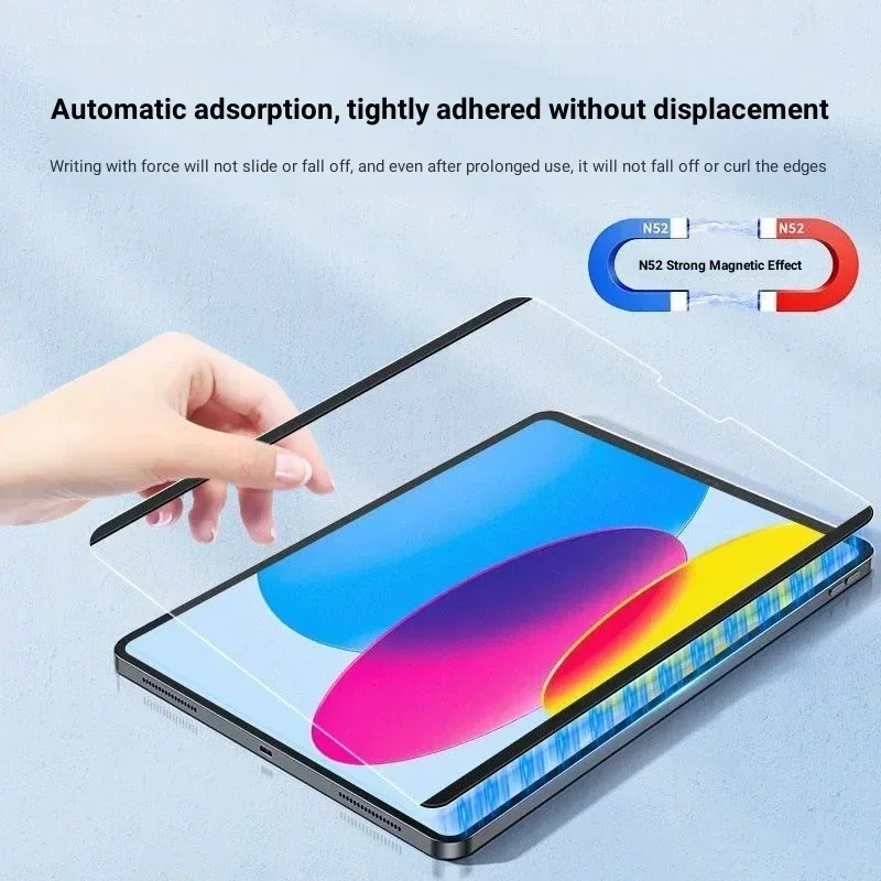 Magnetic Like Paper Film For L - Sticky Note Cube บทวิจารณ์และราคา