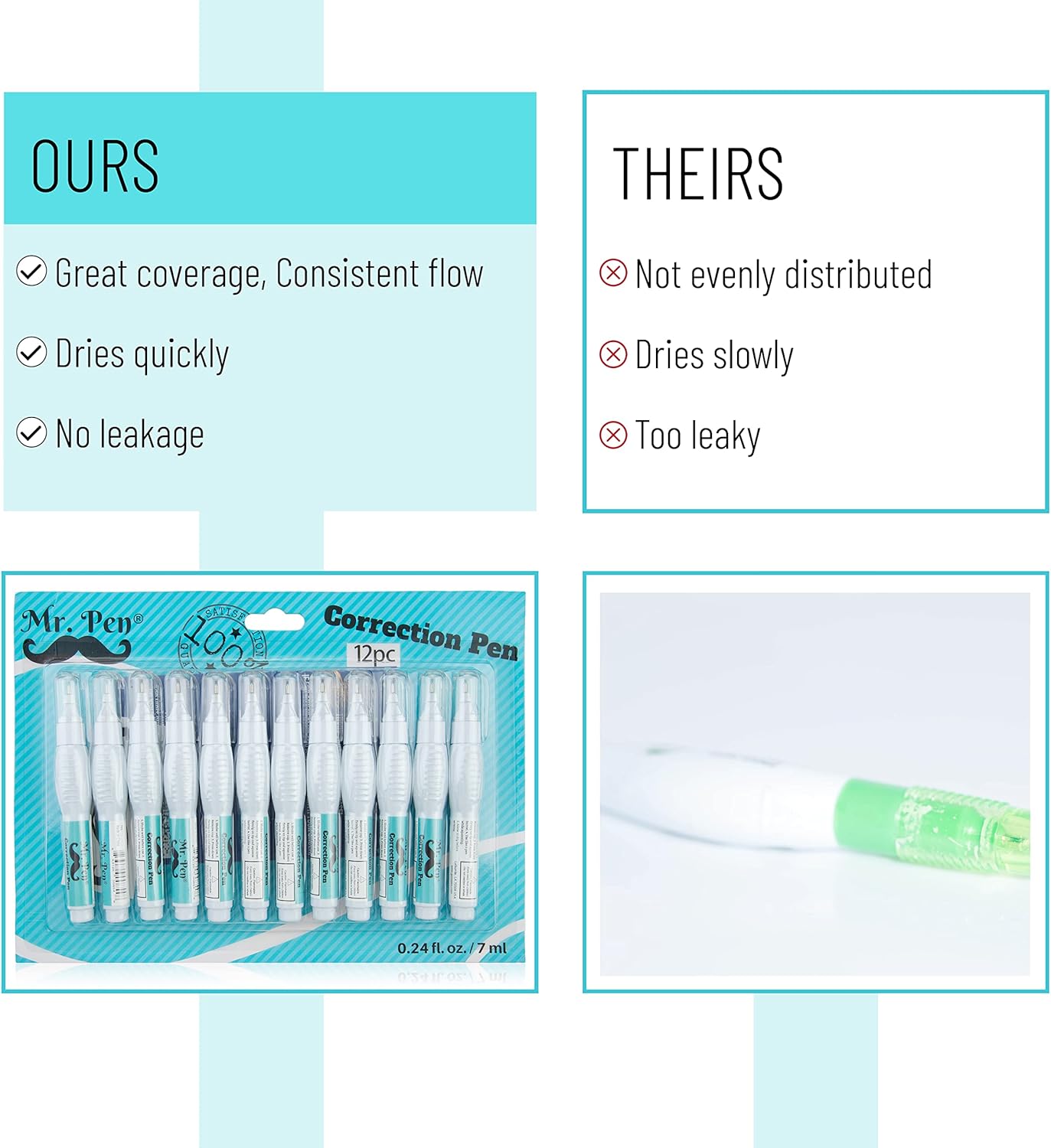 Correction Pens, 12 Pack, Need - Correction Fluid White บทวิจารณ์และราคา