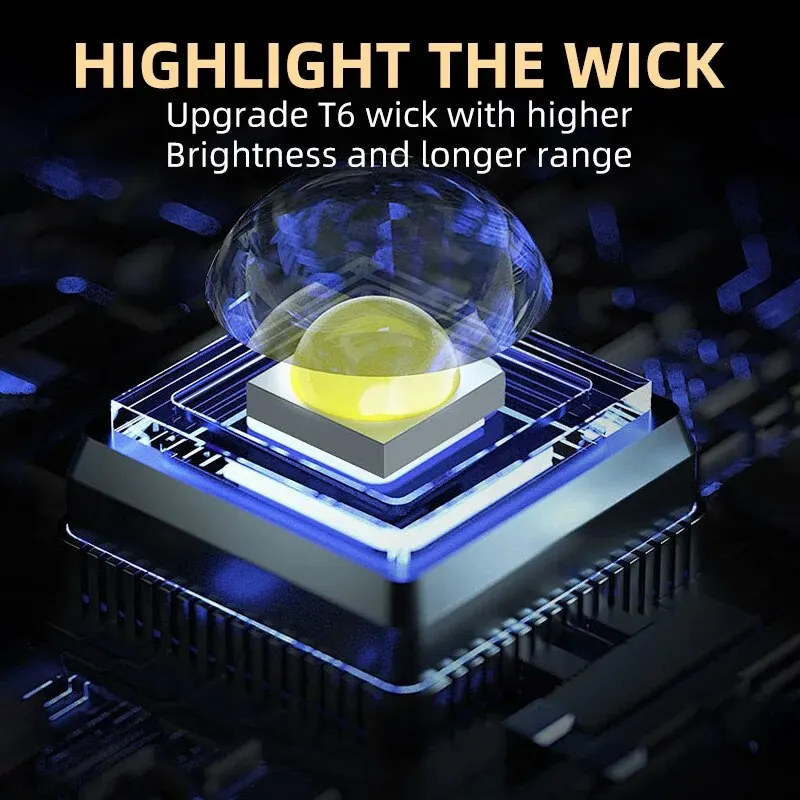 Portable Mini LED Handheld Fla - Stationery Supply บทวิจารณ์และราคา