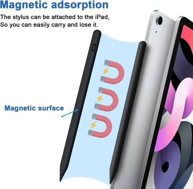 Stylus Pens For Samsung Galaxy - Sticky Note Cube บทวิจารณ์และราคา