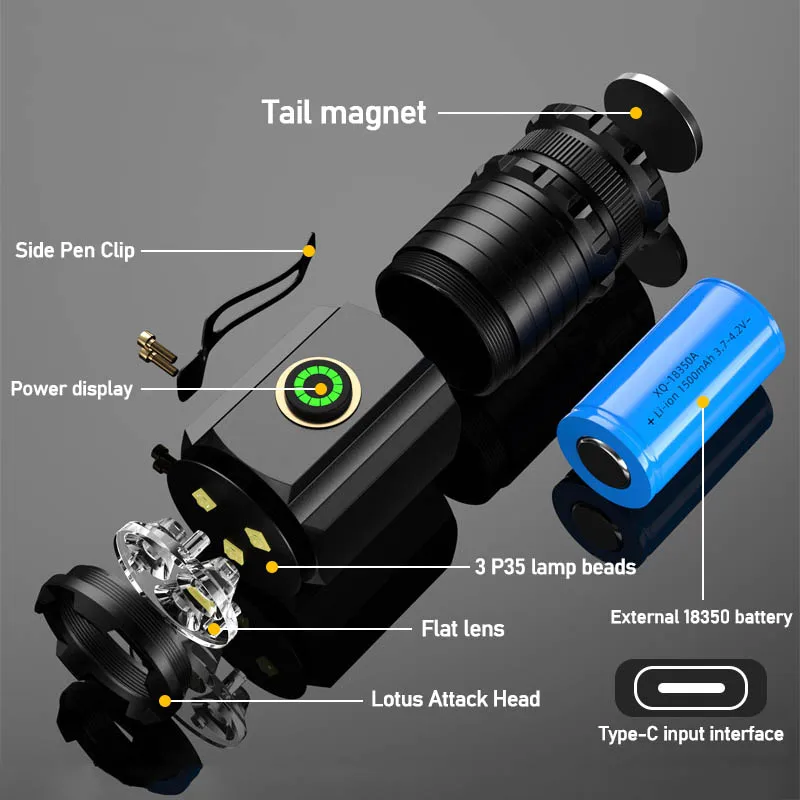 Portable Powerful Mini LED Fla - Stationery Supply บทวิจารณ์และราคา