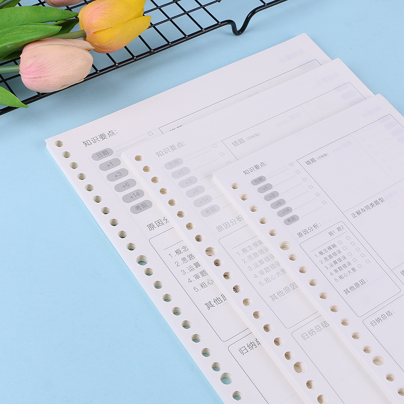 A4 A5 B5 Notebook Journal Medi - Notebook Dotted A5 บทวิจารณ์และราคา