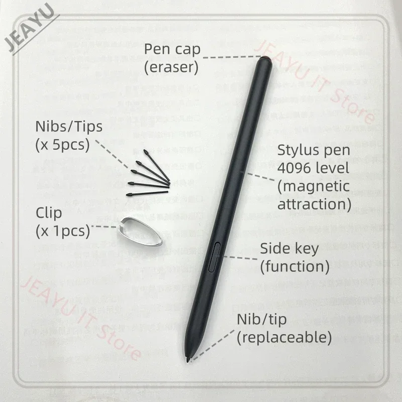 S Pen for Samsung Galaxy Tab S - Sticky Note Cube บทวิจารณ์และราคา